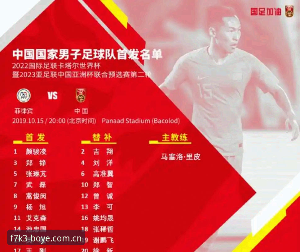 2030年世界杯扩军至66队？中国男足机遇全面解析