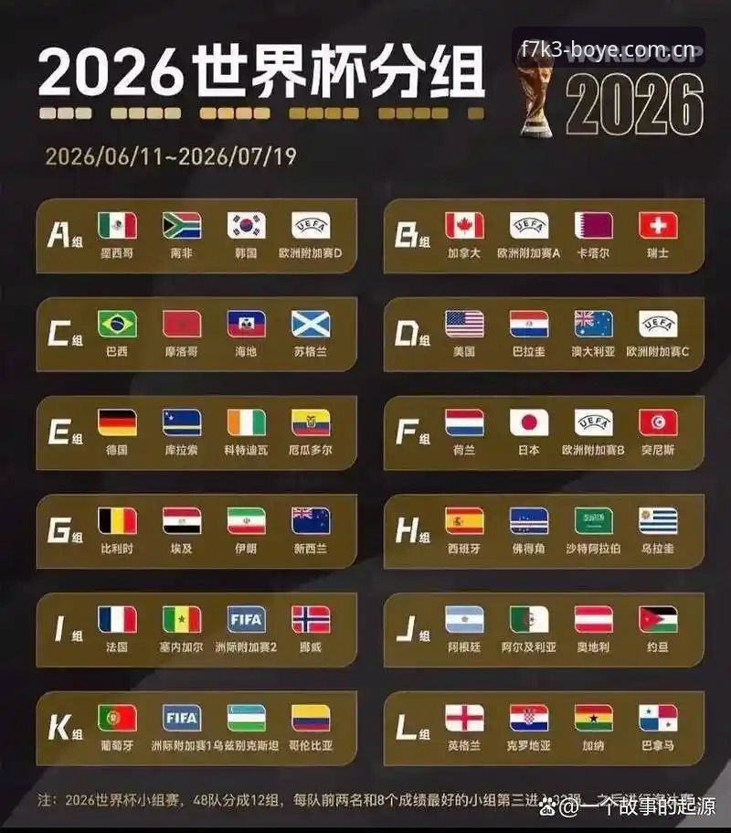 博业体育APP怎么下载使用技巧 资深用户分享:U17世界杯抽签结果出炉,博业体育平台观赛指南大揭秘