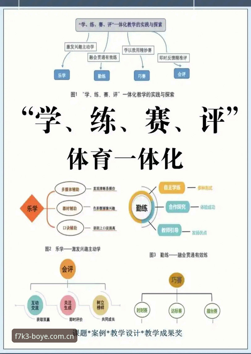 博业体育平台新视角评测：可信度与创新体验全面解析